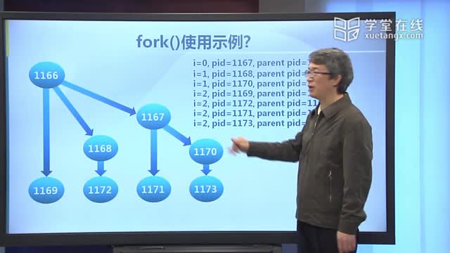 [10.2.1]--10.2進(jìn)程創(chuàng)建_clip002