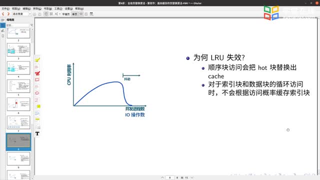 [8.4.1]--8.4.1面向緩存的頁替換算法-FBR_clip002