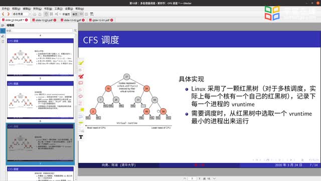 [12.4.1]--12.4CFS調度_clip002