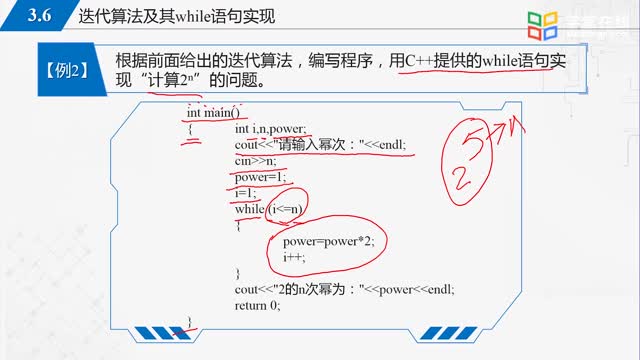 [6.6.1]--3.6迭代算法及其C++的while語句實現(xiàn)_clip002
