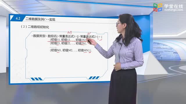 [7.2.1]--4.2二維數據及其C++實現_clip002