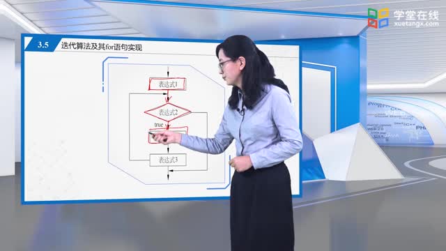 [6.5.1]--3.5迭代算法及其for語句實現(xiàn)_clip002