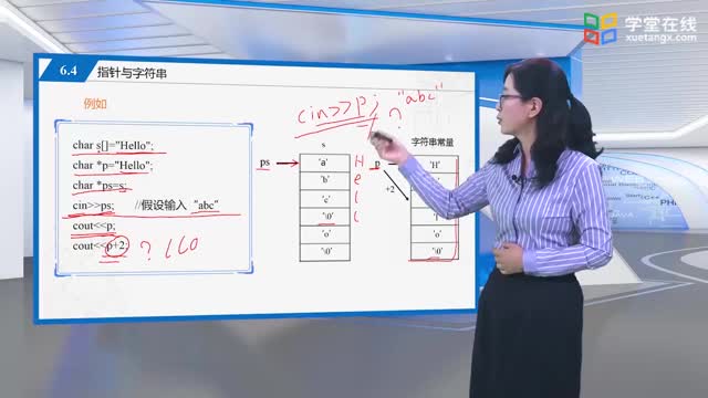 [9.4.1]--6.4指针与字符串_clip002