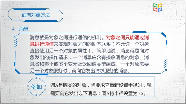[4.1.1]--1.1面向對象方法的基本概念_clip002