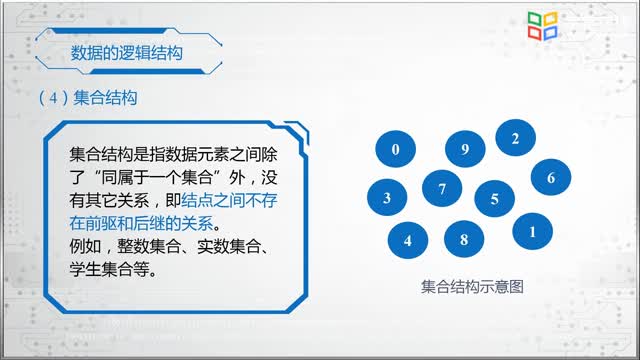 [8.2.1]--5.2數據結構基本概念（二）_clip002