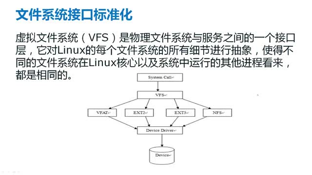 [3.1.3]--授課視頻