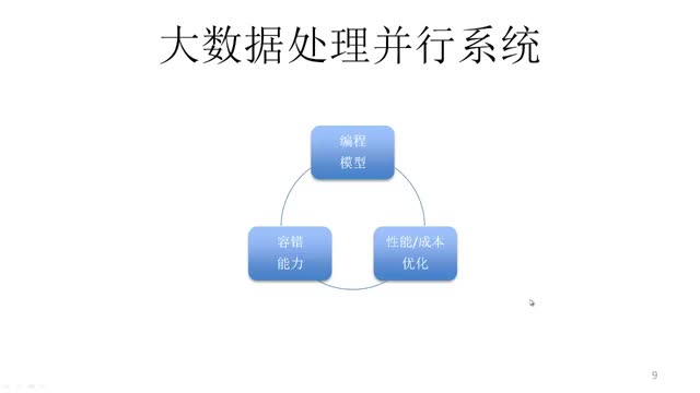 [5.1.4]--5.4大數據處理并行系統