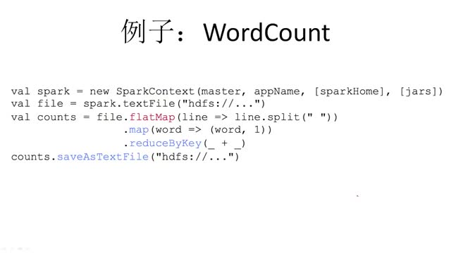 [5.1.14]--5.14Spark編程實例——WorkCount