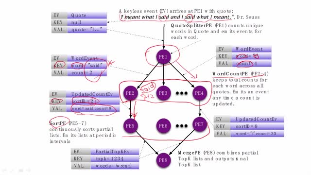 [7.1.8]--授課視屏_clip002