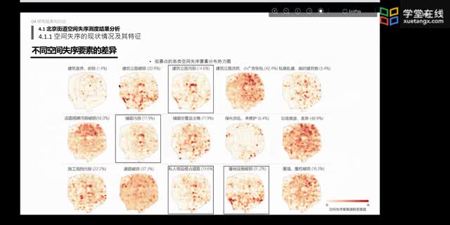 [26.1]--讲座1：空间失序视角下的城市街道空间品质测度研究_clip003