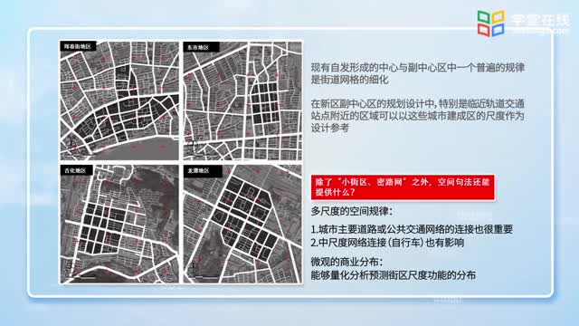 7-3空間句法研究與設計應用下_clip002