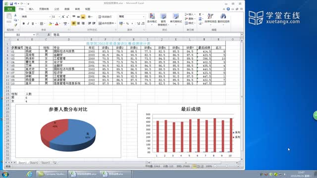 [7.8.1]--实验8EXCEL练习一（公式计算）