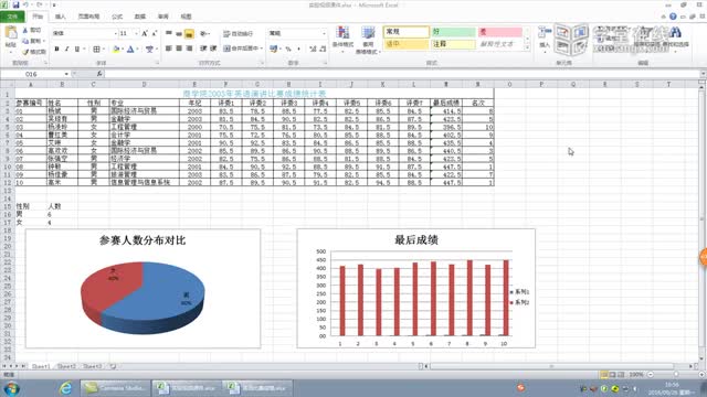 [7.9.1]--实验9EXCEL练习二（相对绝对位移和图表制作）