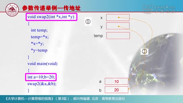 [5.4.1]--5.3.4函数_clip002