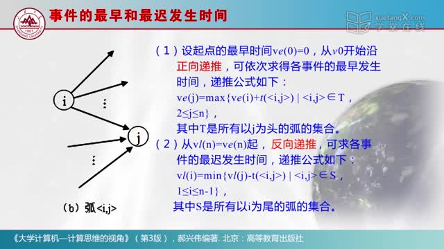 [4.5.3]--4.5.3工程关键路经问题_clip002