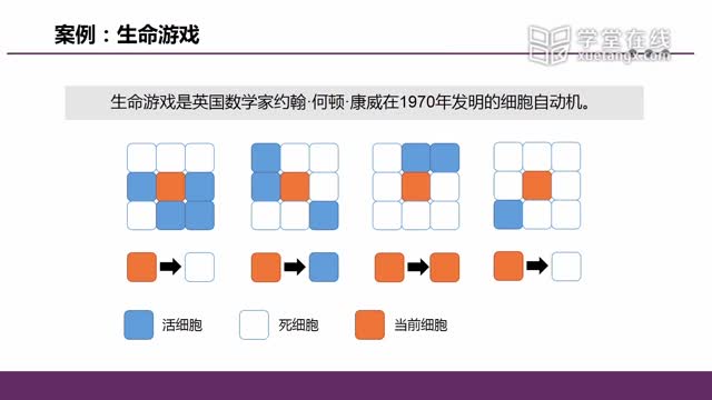 2.2良好的編程實踐_clip002