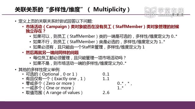 10.4类图建模1_clip002