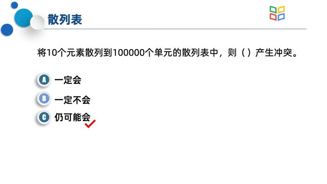 [11.3.1]--11.3.1闭散列法（开放地址法）