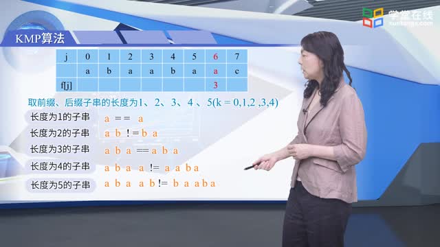 3.2字符串的模式匹配_clip002