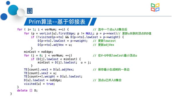 [8.1.1]--8.1最小生成树_clip002