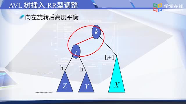 7.6AVL樹_clip003