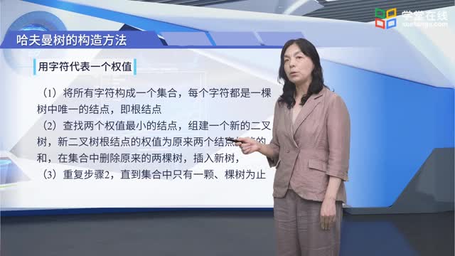 6.8哈夫曼樹(shù)_clip002