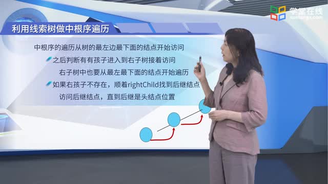 6.6線索二叉樹_clip002