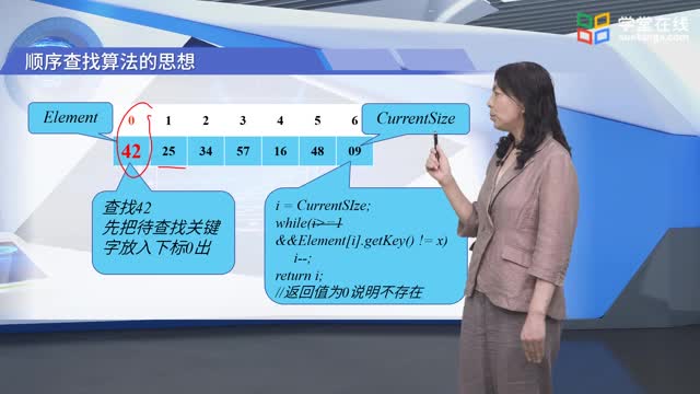 7.2順序查找_clip002