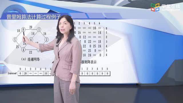 8.4最小生成樹_clip003