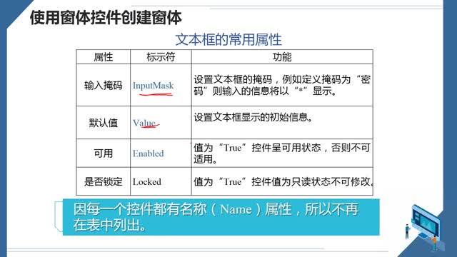 [12.4.3]--7.1.3使用窗体控件创建窗体-1_clip002