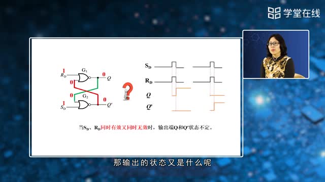 [5.1.2]--5.1SR锁存器_clip002