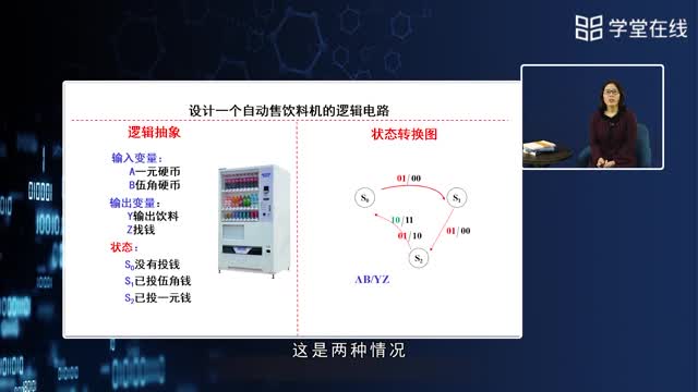 [6.1.4]--6.3时序逻辑的设计1_clip002