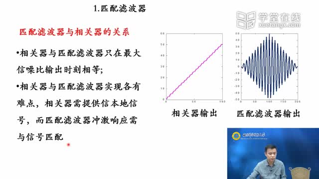 [12.1.2]--12.1.2学习视频2：匹配滤波器性能分析