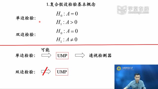 [11.1.1]--11.1.1學(xué)習(xí)視頻：復(fù)合假設(shè)檢驗(yàn)的基本概念_clip002