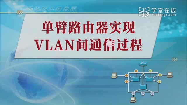 [6.7.2]--5.6-2单臂路由器实现VLAN间通信过程_clip001