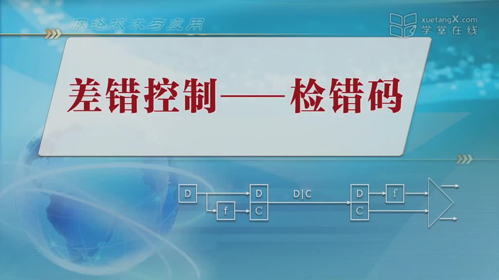 [3.5.1]--2.4-1差错控制—检错码