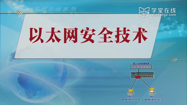 [10.5.1]--9.4-1以太网安全技术