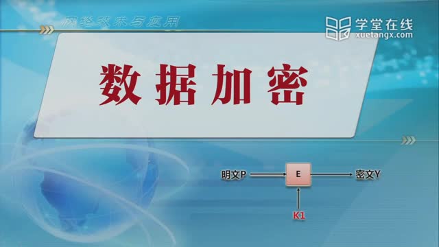 [10.3.1]--9.2-1数据加密