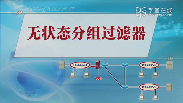 [10.7.1]--9.6-1无状态分组过滤器