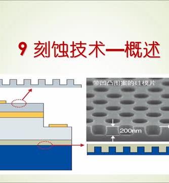 电子工艺