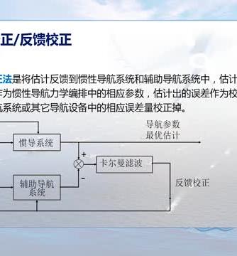 组合导航,组合导航系统