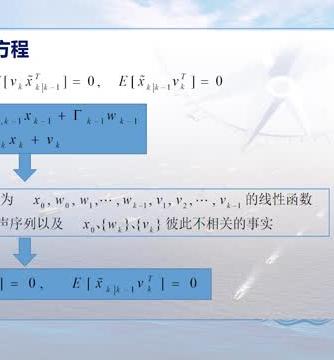 组合导航系统,组合导航