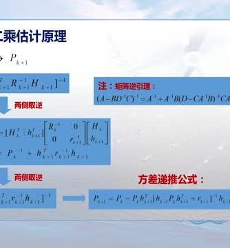 组合导航系统,组合导航