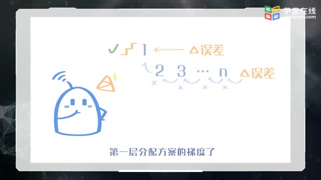 [5.6.1]--反向傳播_clip002