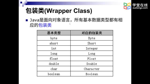 [3.9.3]--2.8.3引用类型之包装类