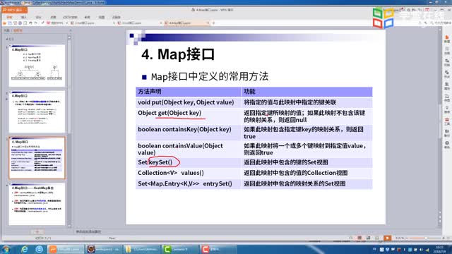 [7.6.1]--6.5.1Map接口_clip002