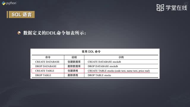 [10.2.1]--數據庫簡介_clip002