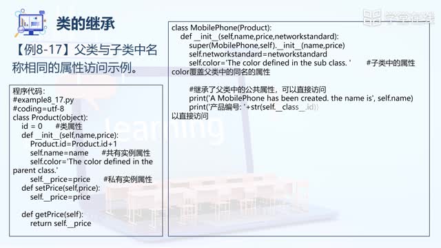 [8.5.1]--8.5.1類的繼承_clip002