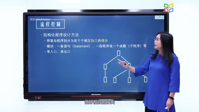 [1.1.1]--1.1C語言程序設計概述_clip002