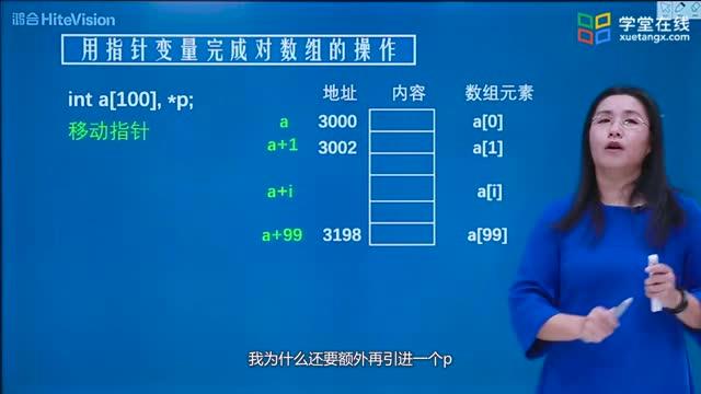 [9.4.1]--9.4指針變量與數(shù)組的關(guān)系_clip002